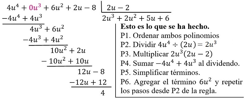 división de polinomios